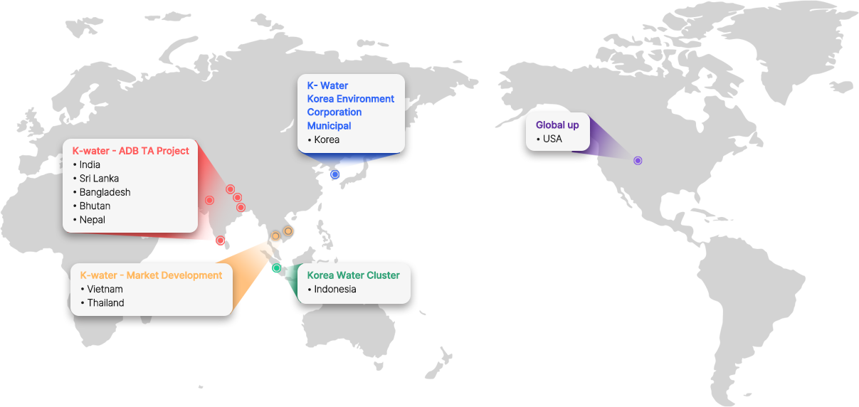 K-water - ADB TA Project, India, Sri Lanka, Bangladesh, Bhutan, Nepal / K-Water - Korea Environment Corporation Municipal, Korea / K-water - Market Development, Vietnam, Thailand / Korea Water Cluster, Indonesia / Global up - USA
